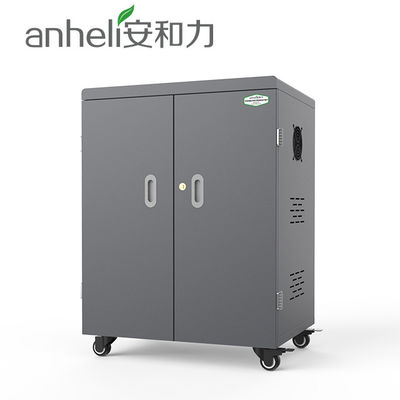 Dispositivo di ricarica USB 8S RoHS FCC CCC
